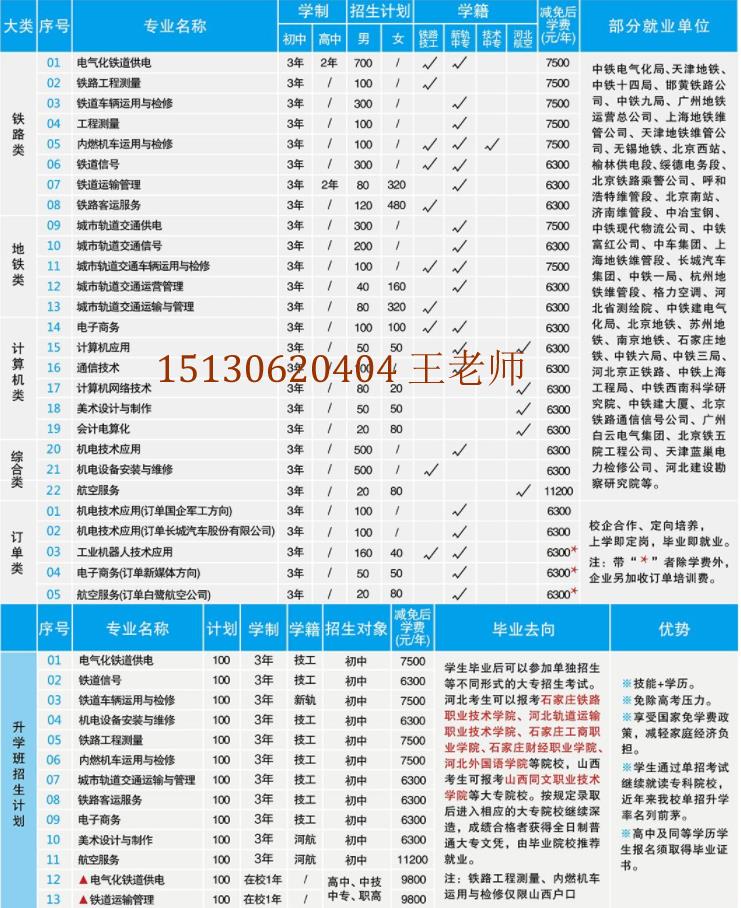 石家莊鐵路學(xué)校2020年秋季招生簡(jiǎn)章 校園環(huán)境 第3張
