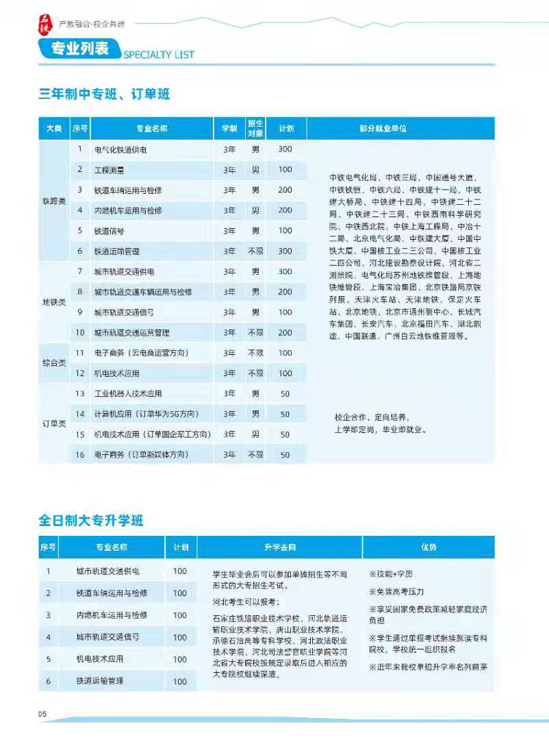 石家莊新鐵軌道交通中專學(xué)校2021年招生簡章 校園環(huán)境 第6張