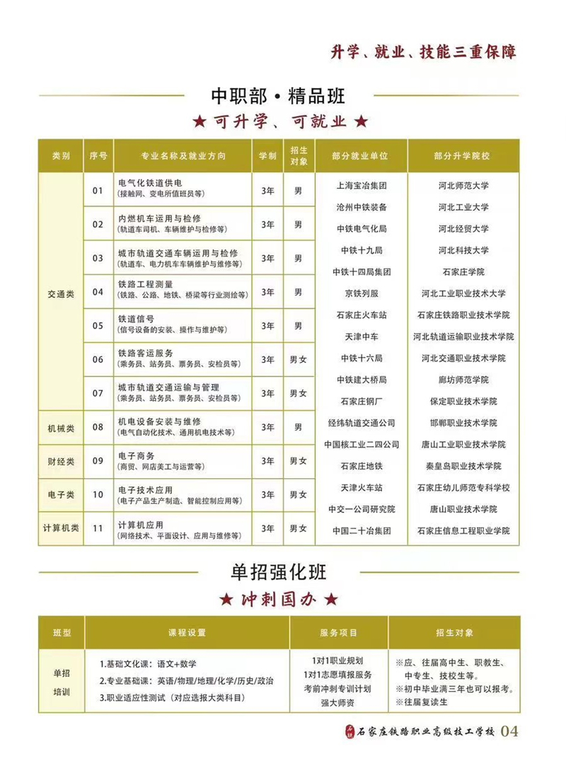石家莊鐵路職業(yè)高級(jí)技工學(xué)校2026年招生簡(jiǎn)章(圖) 招生簡(jiǎn)章 第4張 石家莊鐵路職業(yè)高級(jí)技工學(xué)校2026年招生簡(jiǎn)章(圖) 招生簡(jiǎn)章 第4張