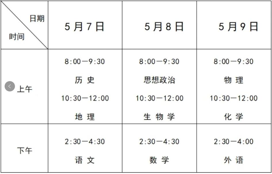 2024年上半年河北省高中學(xué)業(yè)水平合格考試時間 行業(yè)新聞 2024年上半年河北省高中學(xué)業(yè)水平合格考試時間 行業(yè)新聞