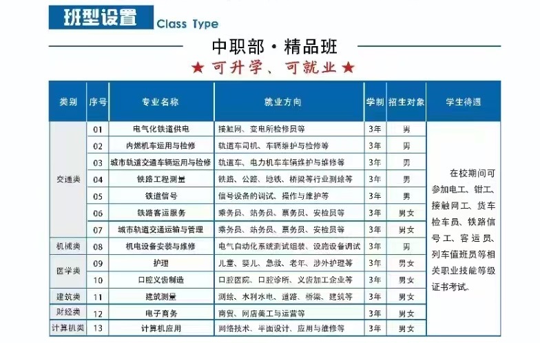 石家莊鐵路學(xué)校2026年春季招生簡章 學(xué)校新聞 第4張 石家莊鐵路學(xué)校2026年春季招生簡章 學(xué)校新聞 第4張